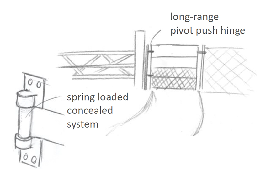 A sketch of a gate and small detail of a regular hinge
