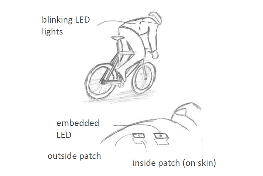 A sketch of a cyclist wearing the light-embedded jacket