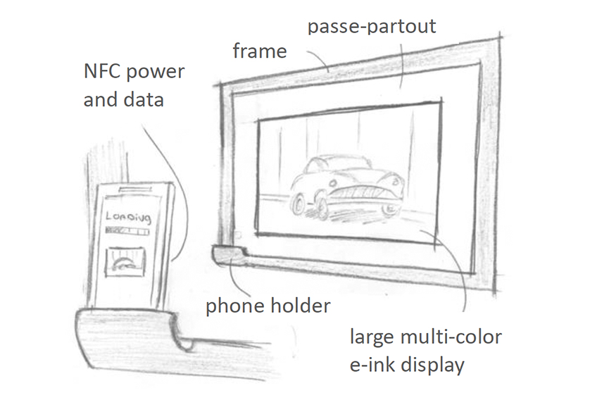 A sketch of a large picture frame with a small phone holder for NFC datatransfer